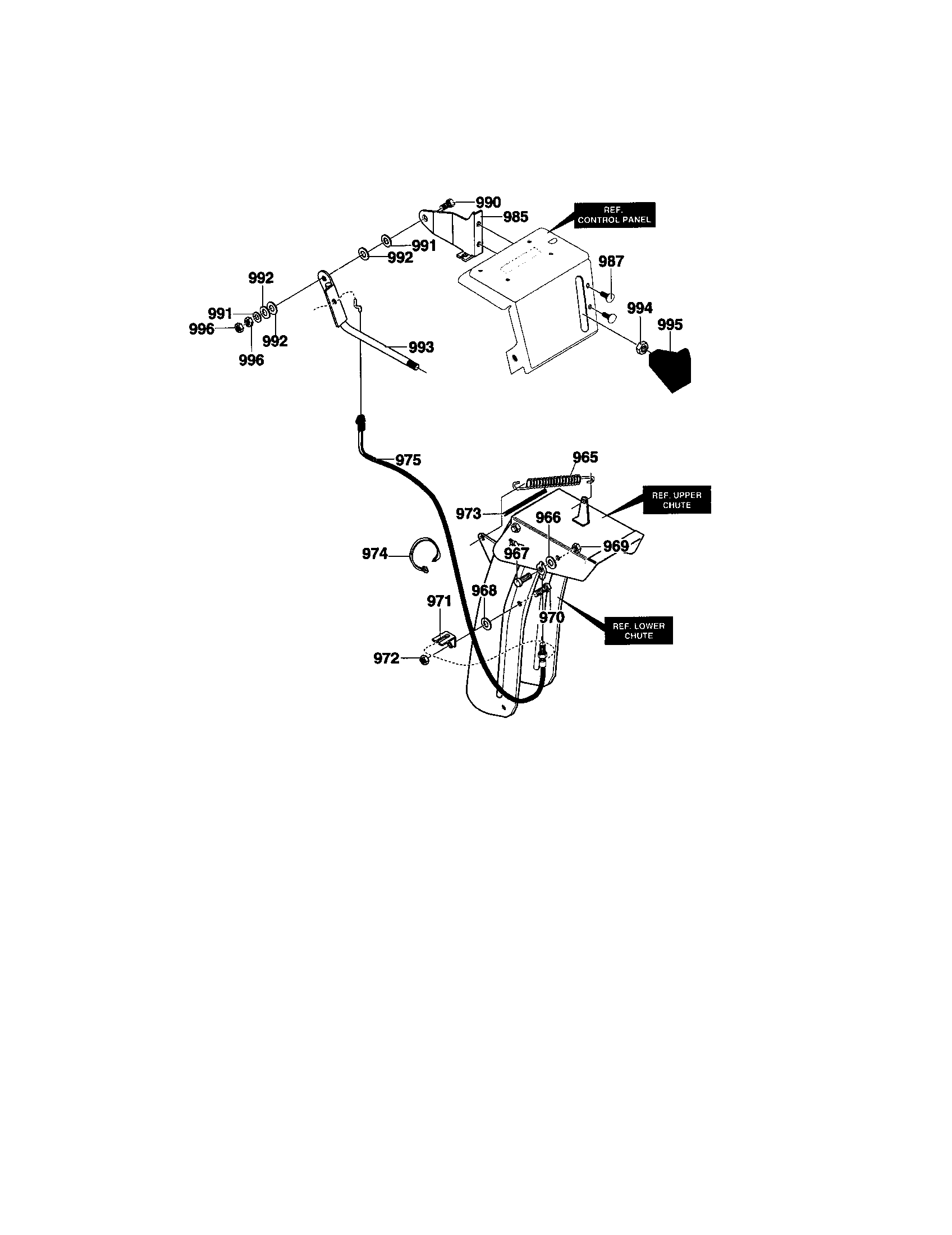 REMOTE CHUTE CONTROL