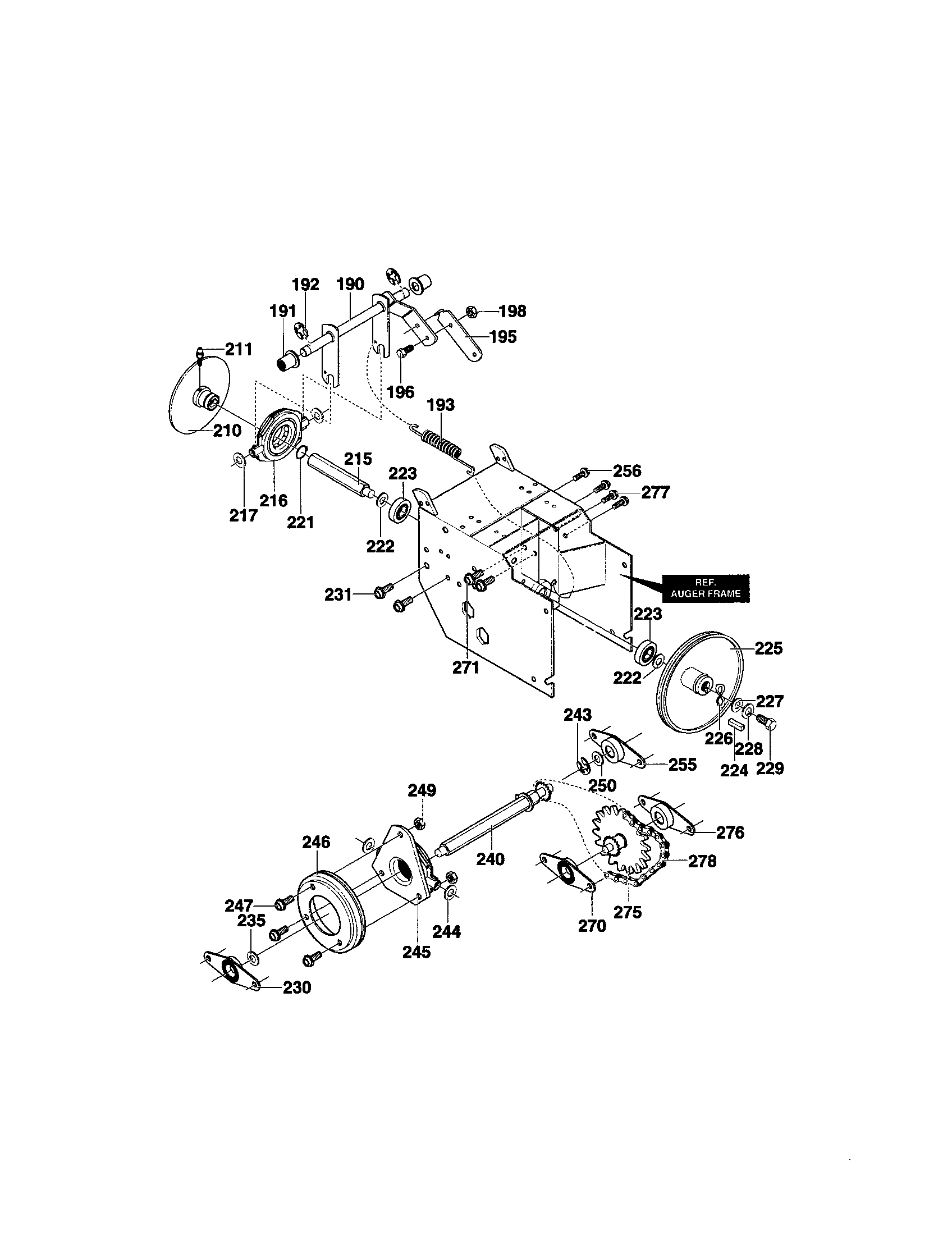 Drive components