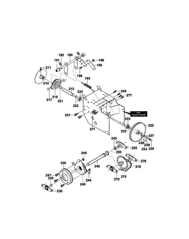 Drive components