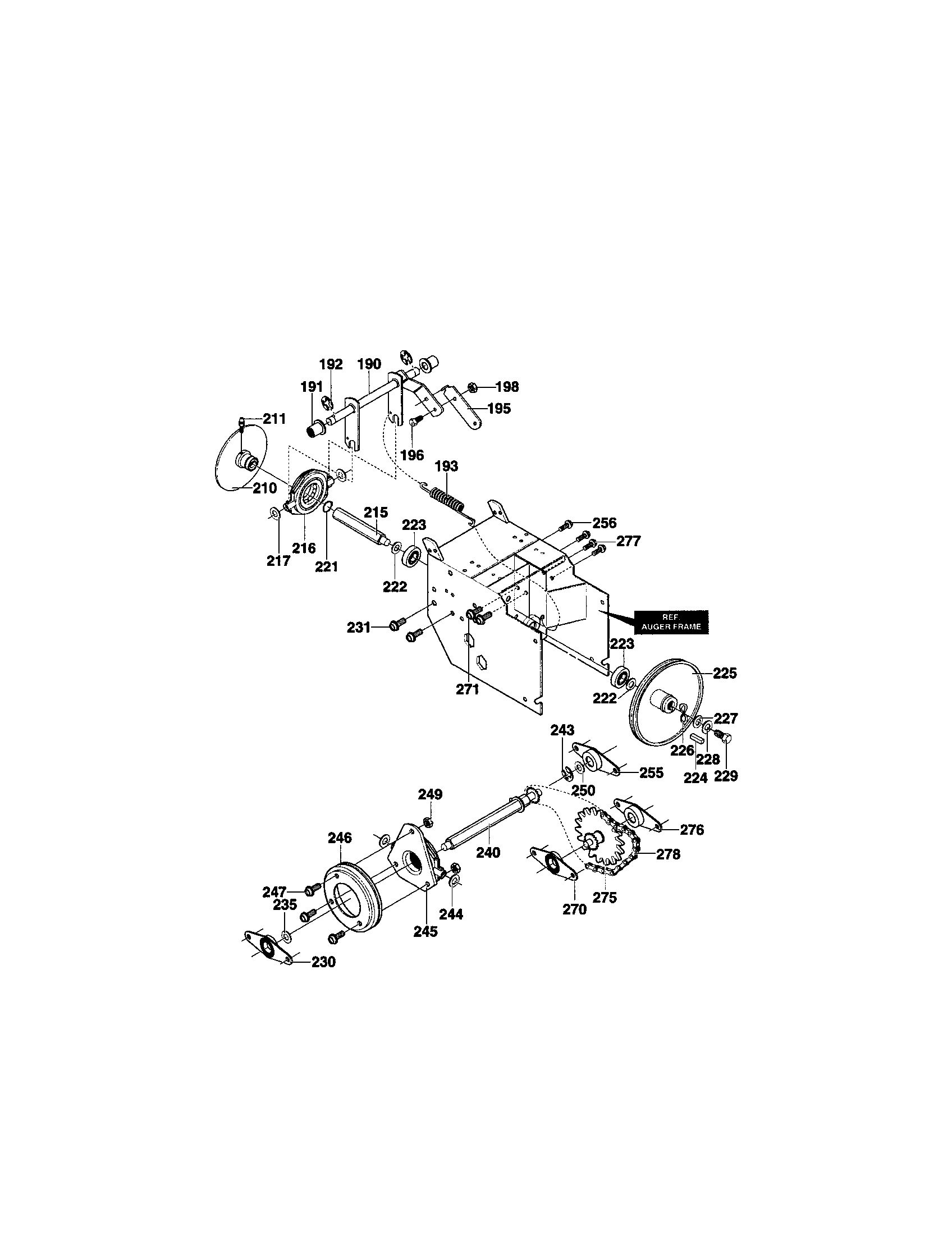 Drive components