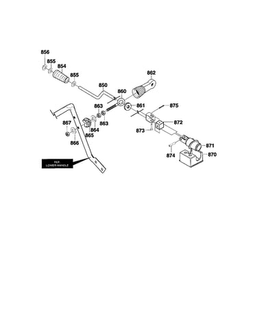 Chute rod