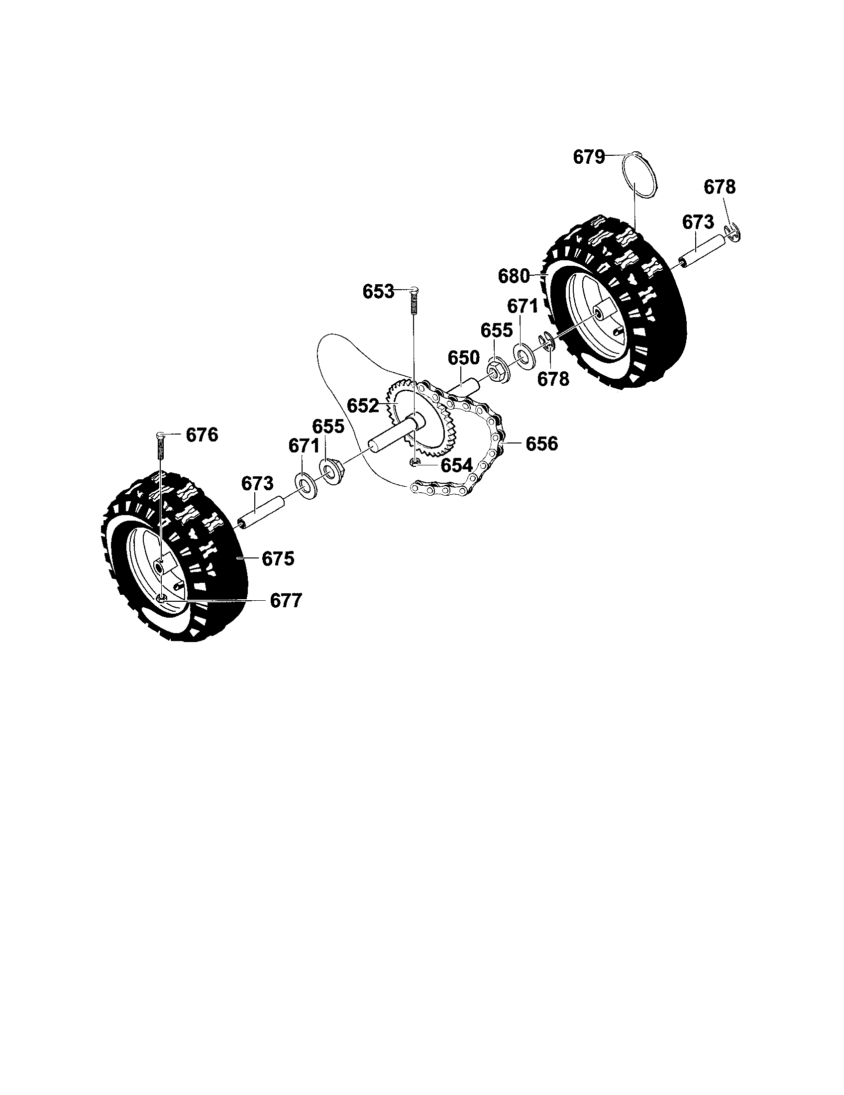 WHEELS