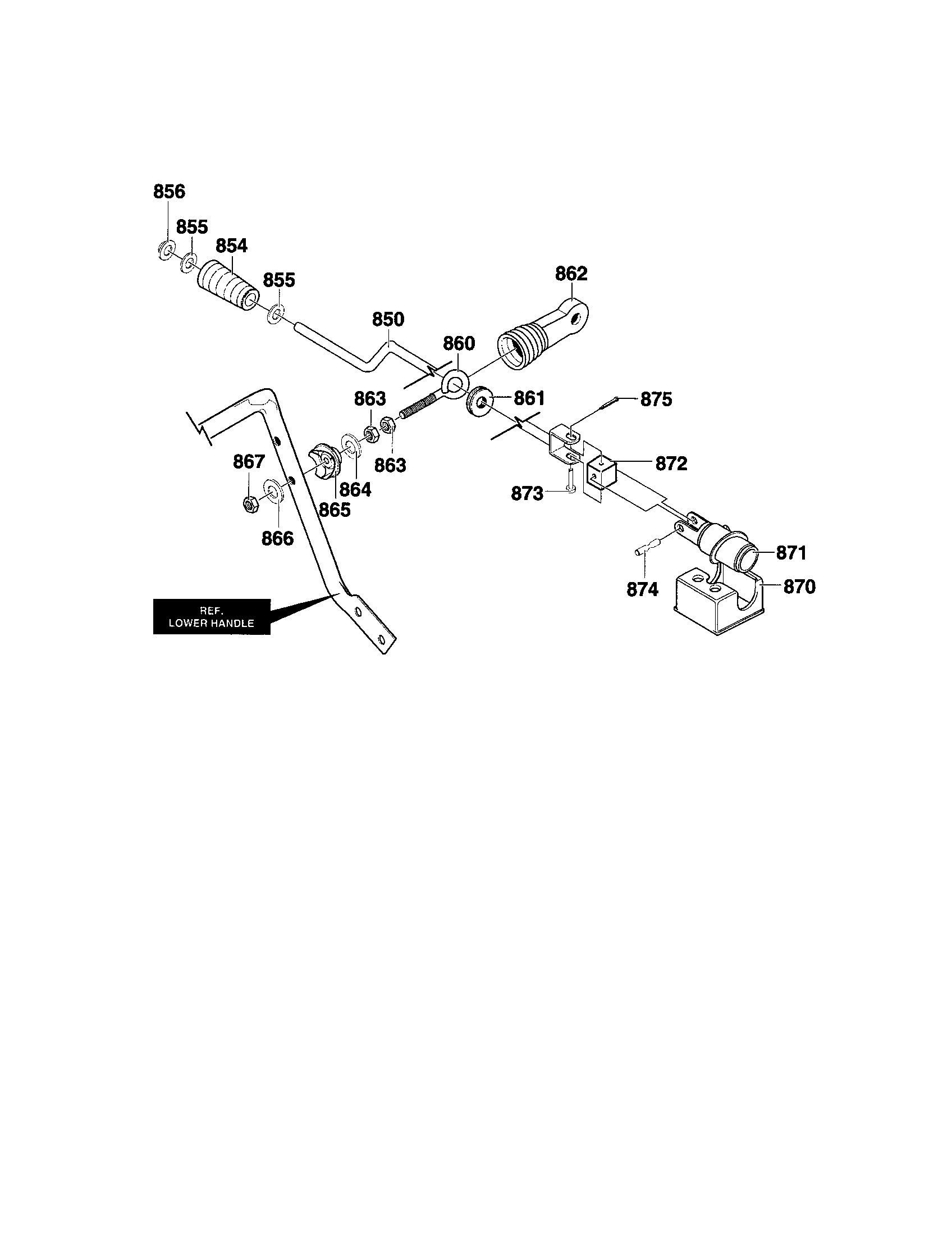 Chute rod