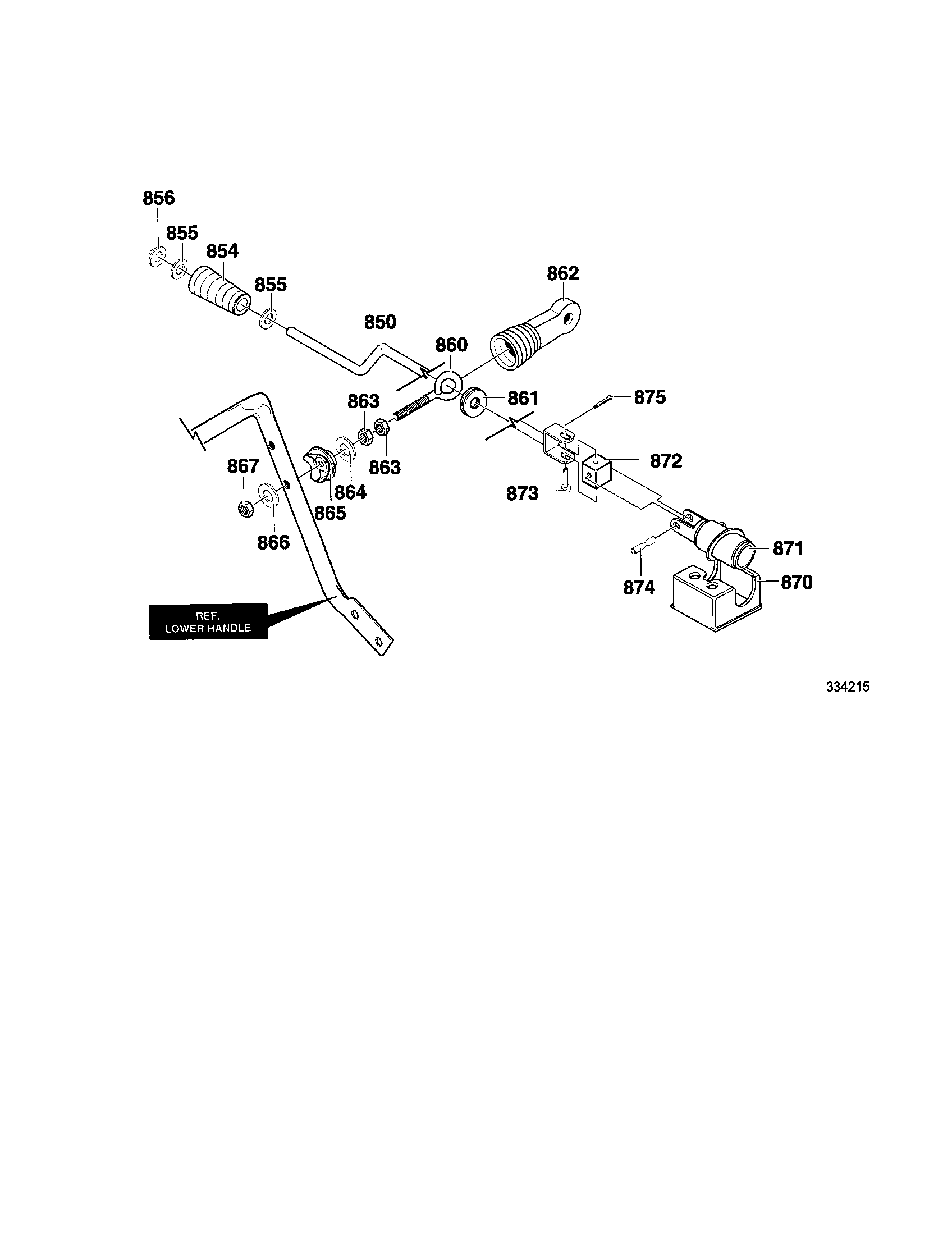 Chute rod
