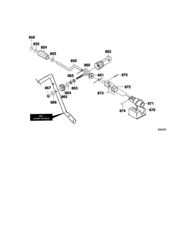 Chute rod