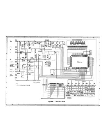 Cpu unit circuit