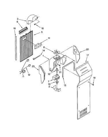 Air flow
