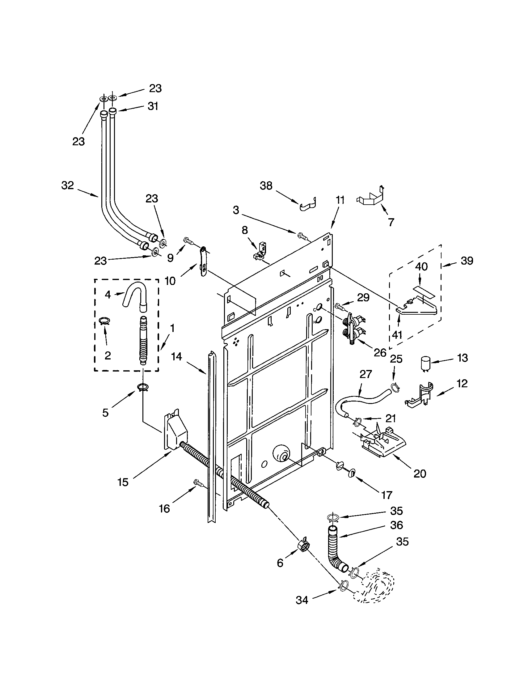 REAR PANEL