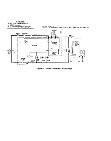 Oven schematic off condition