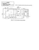 Oven schematic-cooking conditon