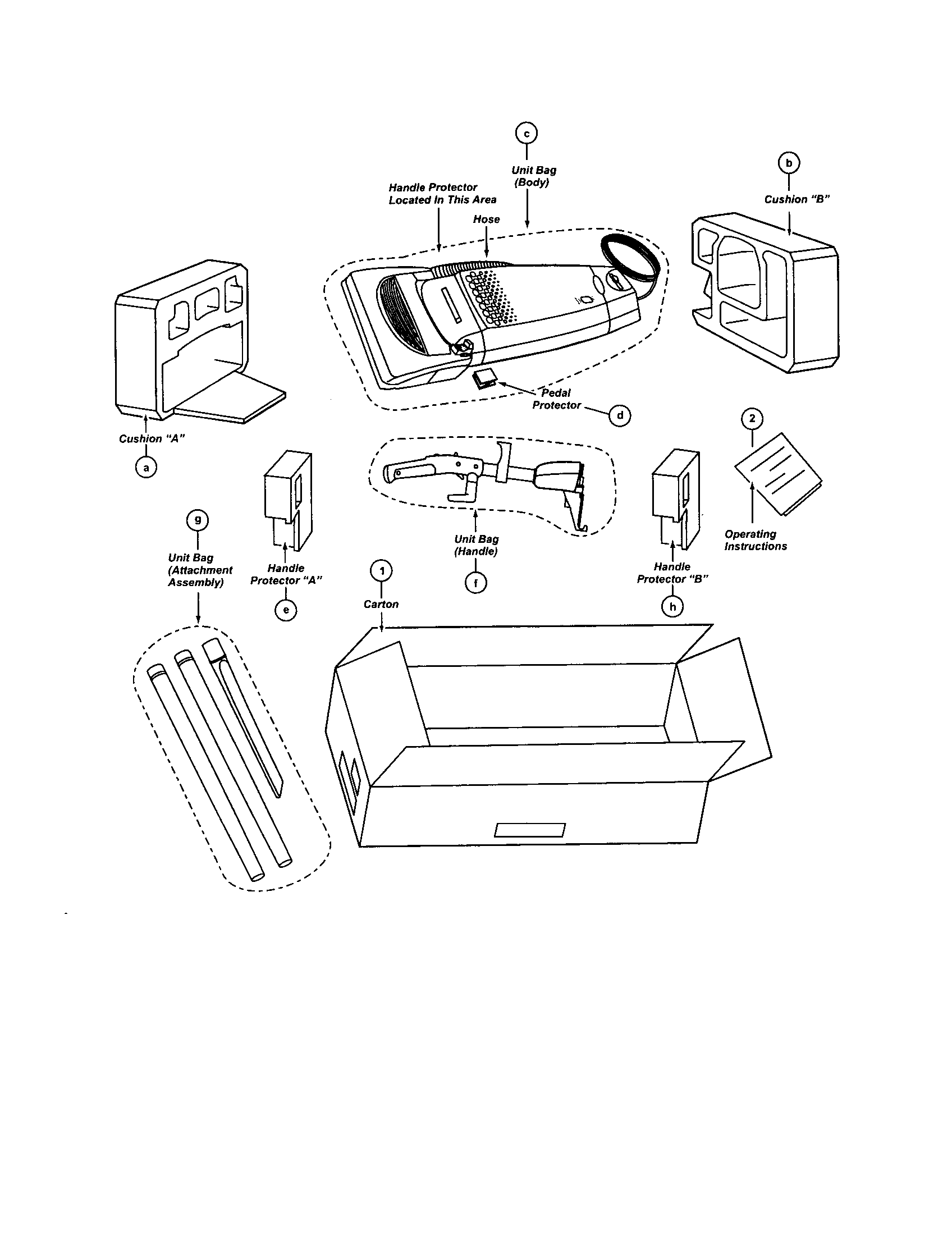 Packing materials