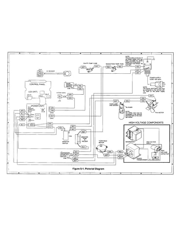 Pictorial diagram