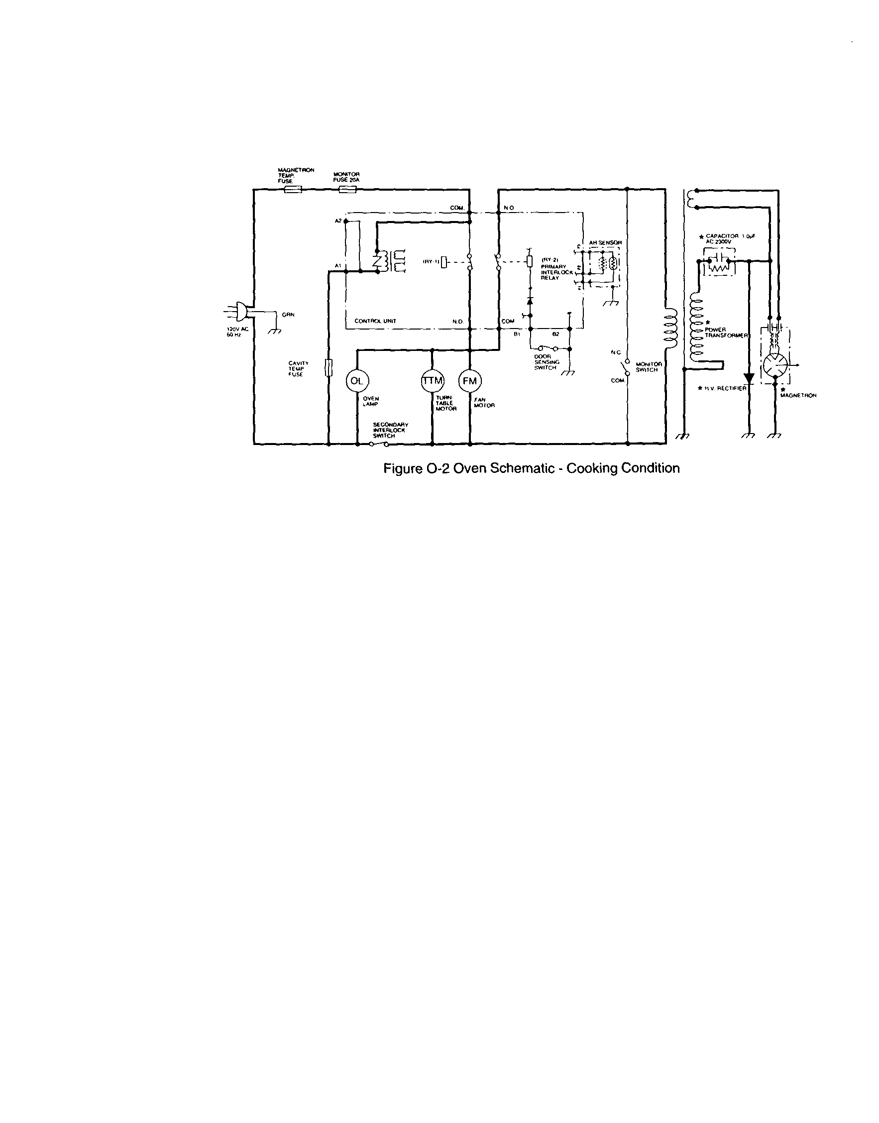 OVEN SCHEMATIC-COOKING