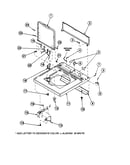Cabinet top/rear panel