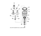 Amana LW6153WB-PLW6153WBA agitator/drive bell/washtub diagram