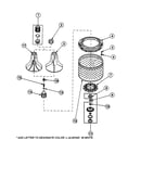 Agitator/drive bell/washtub
