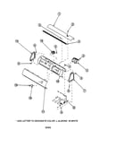 Graphic panel, control/controls