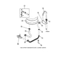 Amana LW6101WB-PLW6101WBB drain hose and siphon break diagram