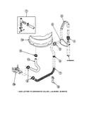 Drain hose and siphon break