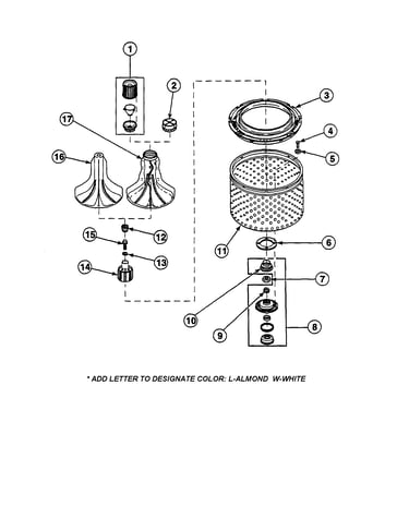 Agitator/washtub
