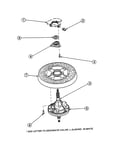 Transmission/balancing ring
