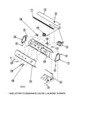 Graphic panel/controls