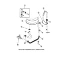Amana LW6153LM-PLW6153LMA drain hose and siphon break diagram