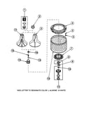 Agitator/washtub