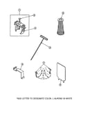 Seal and switch tools