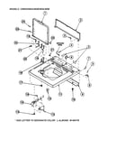Cabinet top/control hood rear panel