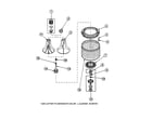 Amana LW9203W2-PLW9203W2B agitator/drive belt/washtub diagram
