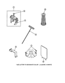 Seal and switch tools