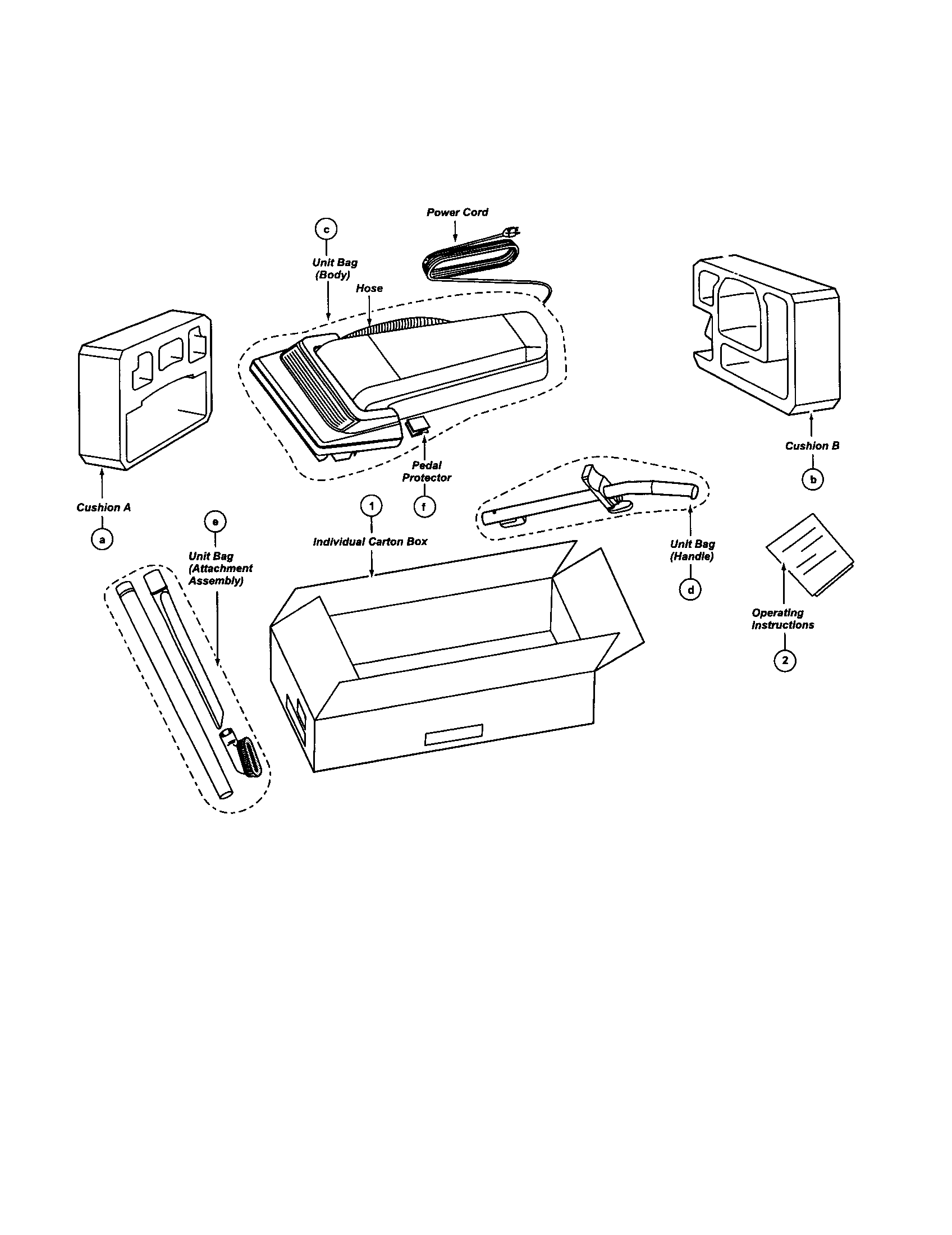 Packing materials