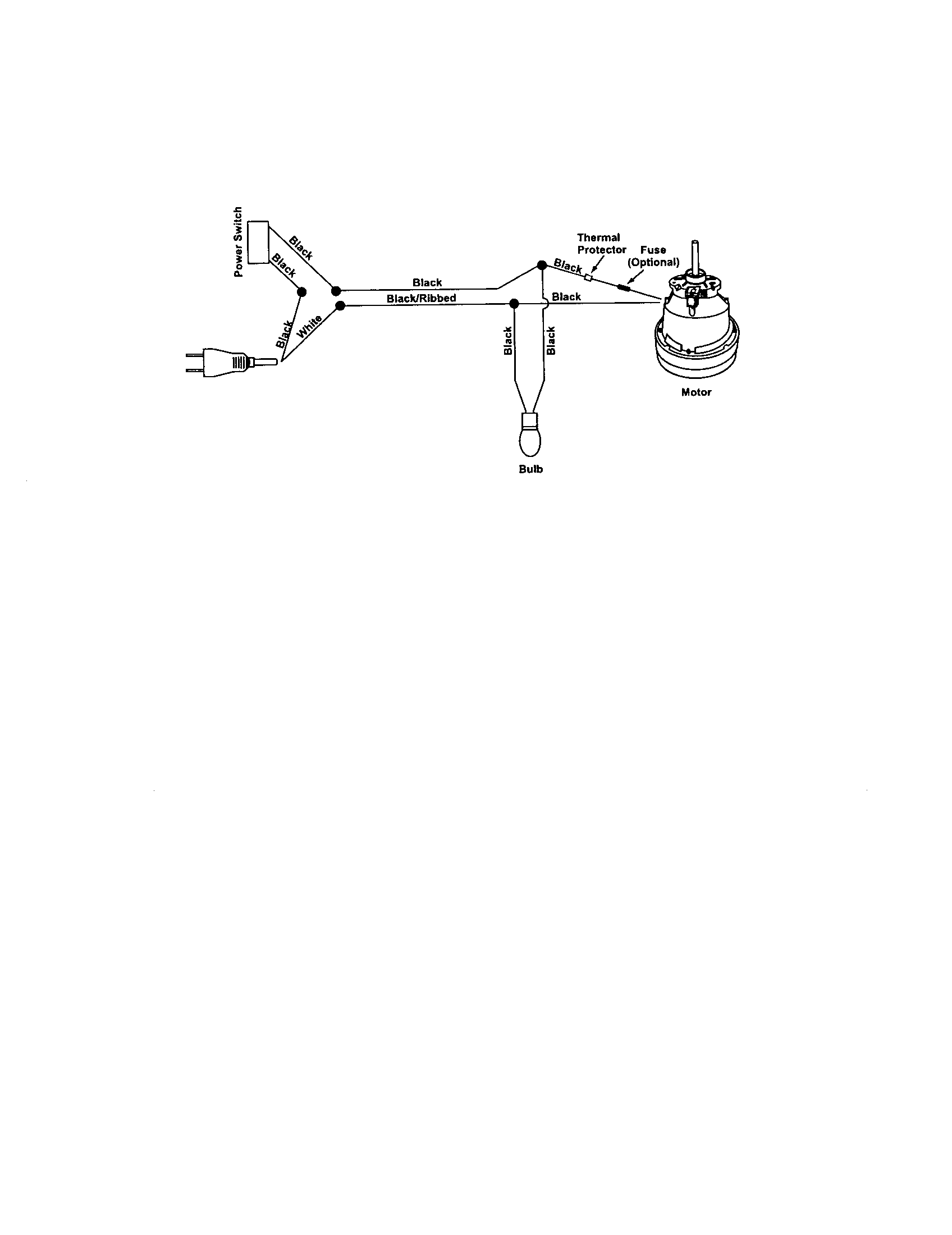 Pictorial diagram