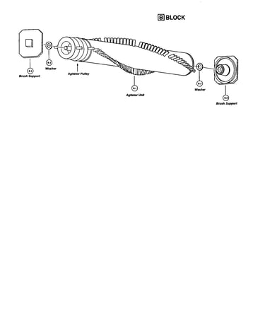 Agitator assembly
