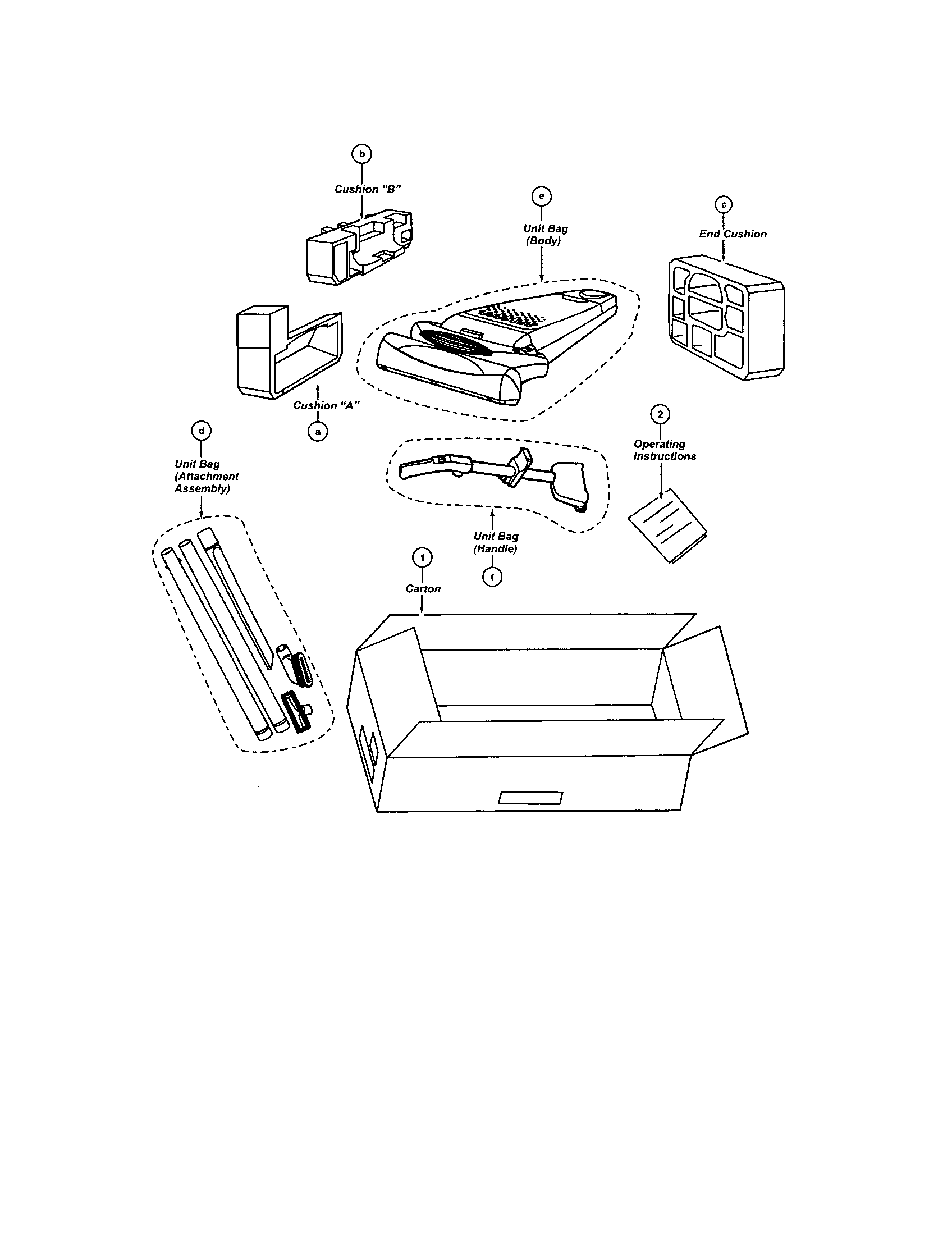 Packing materials