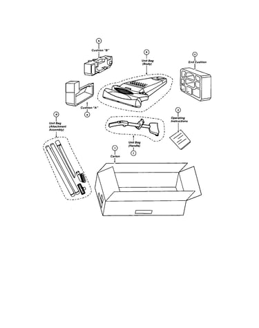 Packing materials
