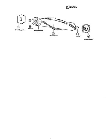 Agitator assembly