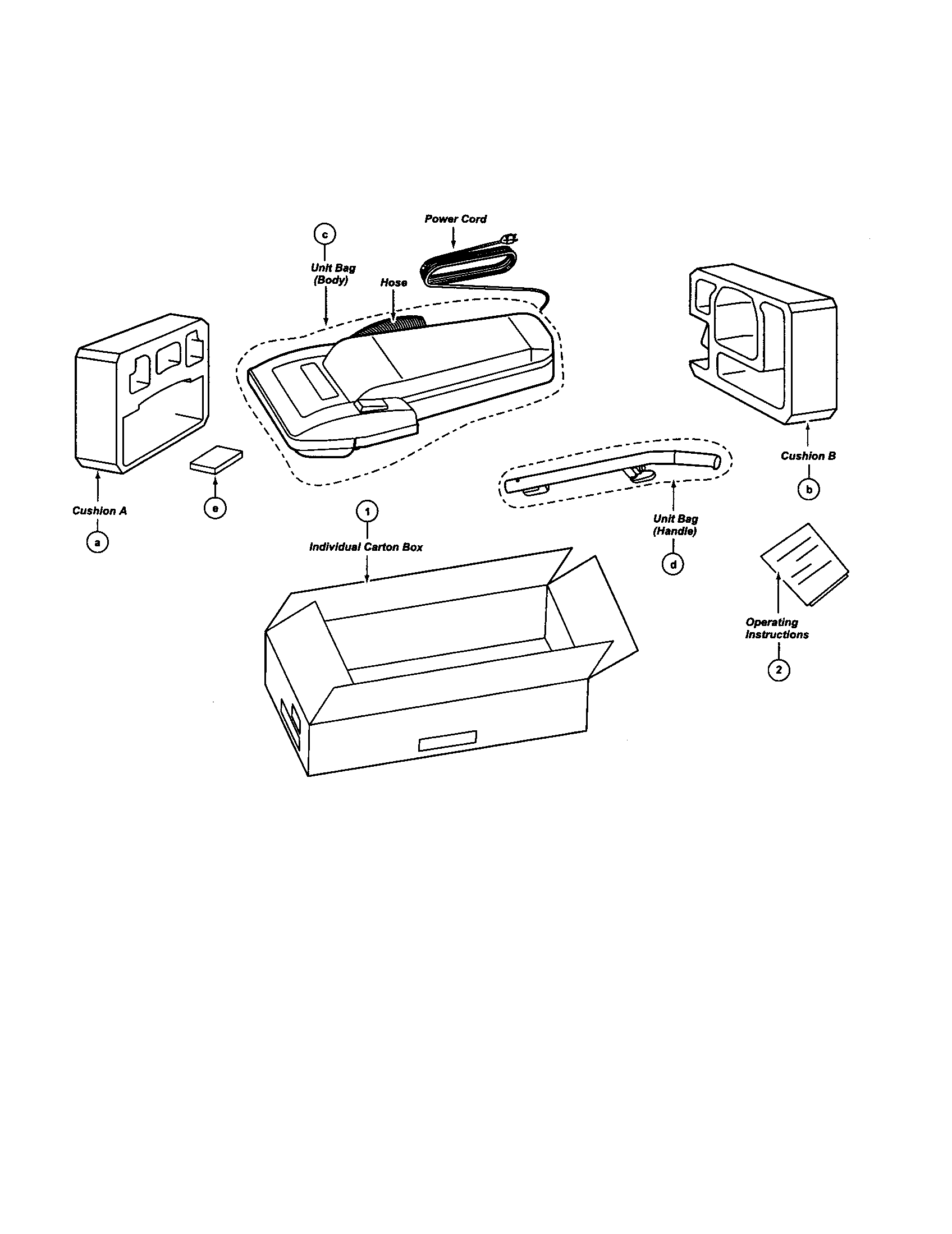 Packing materials