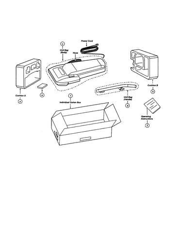 Packing materials