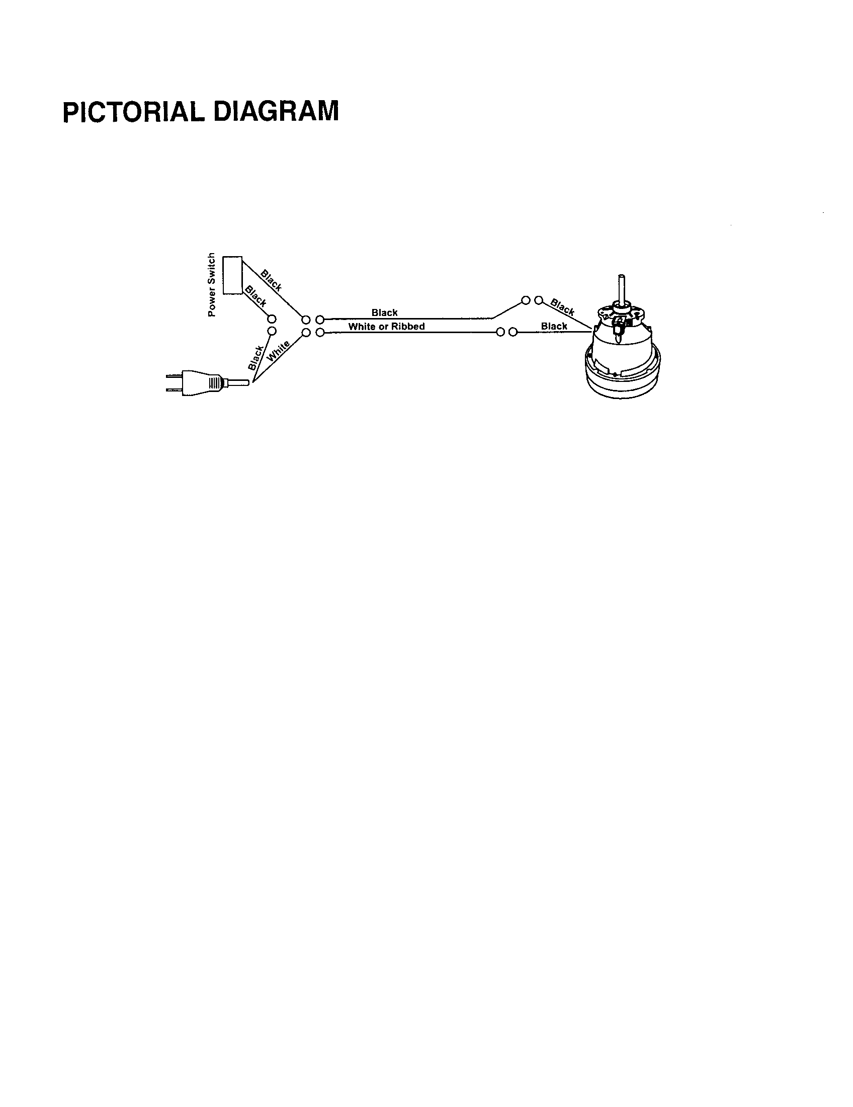 Pictorial diagram
