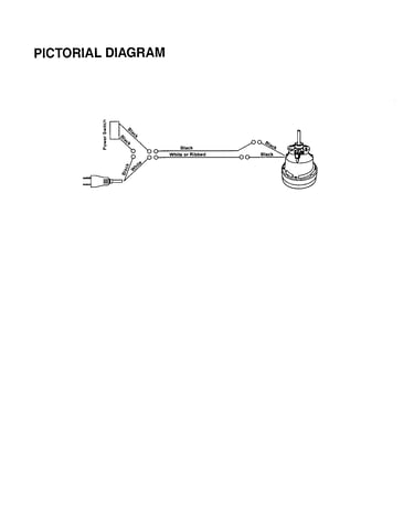 Pictorial diagram