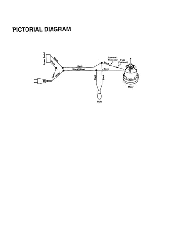 Pictorial diagram