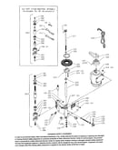 Handwheel and motor