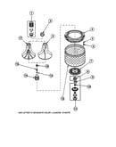 Agitator/washtub