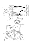 Machine base
