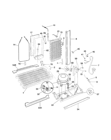 System