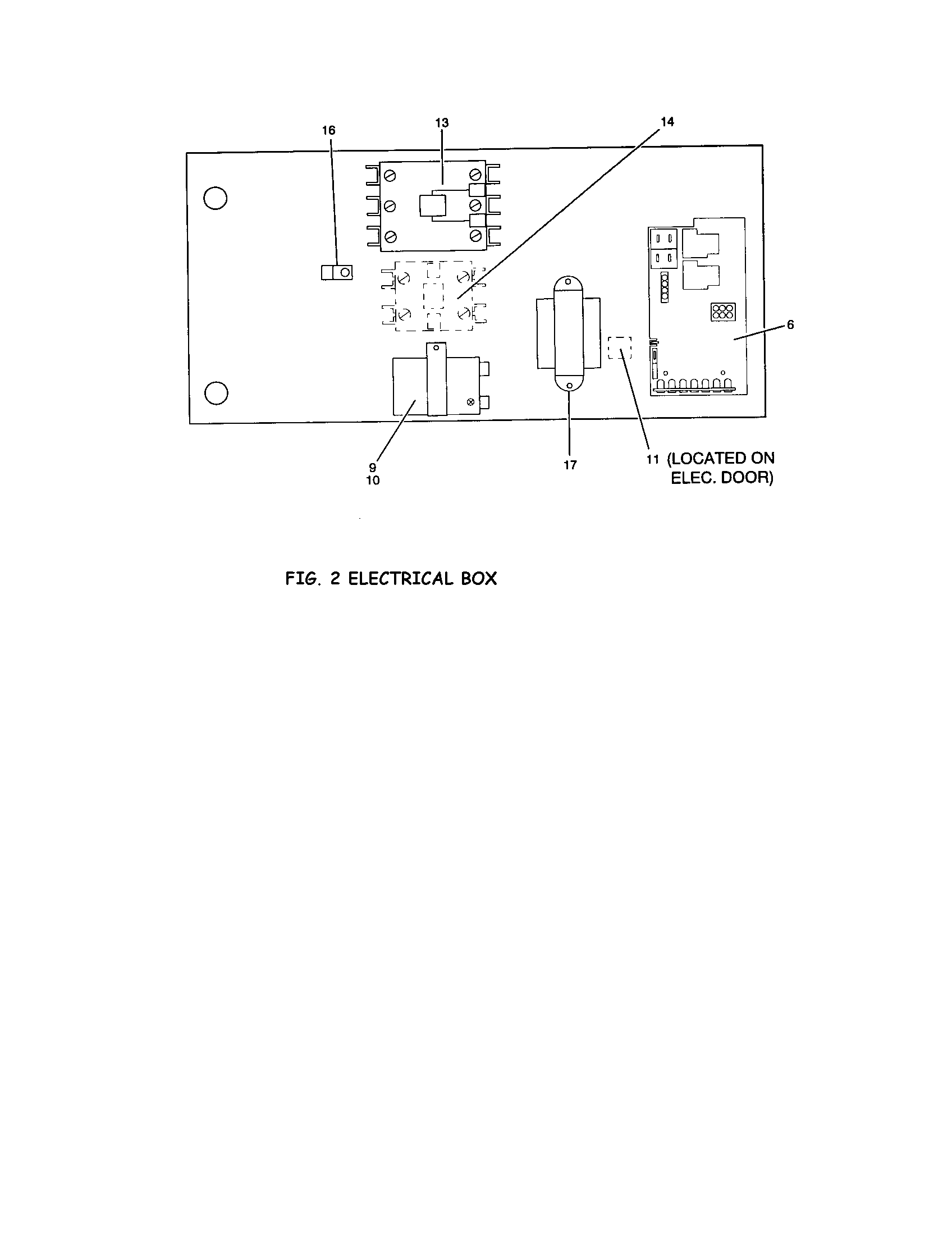 Fig. 2 - electrical box