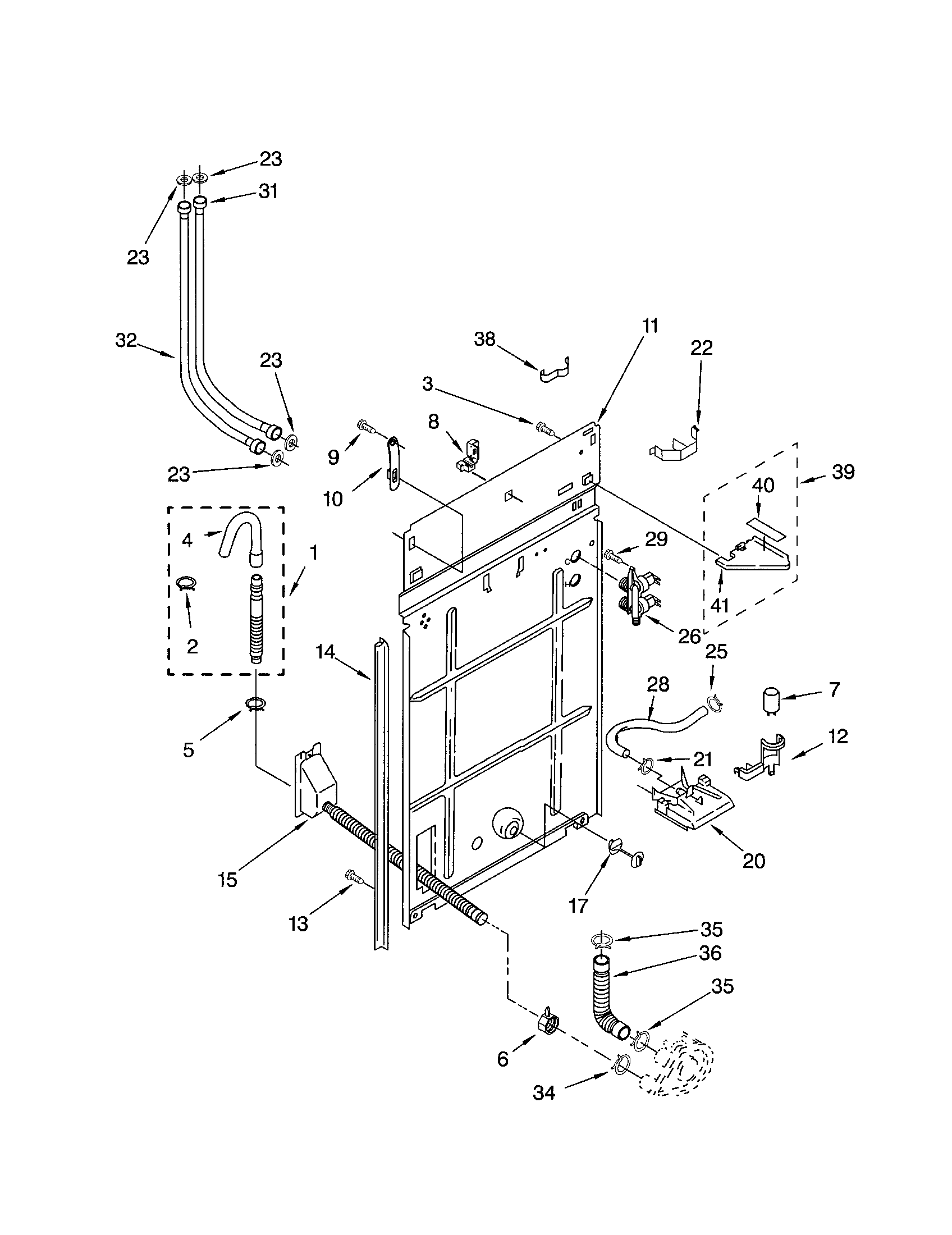 Rear panel