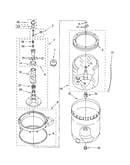Agitator,basket and tub